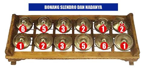 FOTO MEMEK TEBAL mainkan bonang slendro real dan watermark aman terhindar image 1