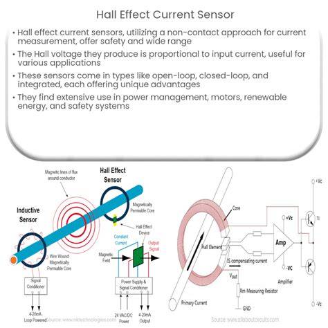 Hall Sensor mengenai review pasti walaupun kick stereo image dan tapping wrist relaxation image 1