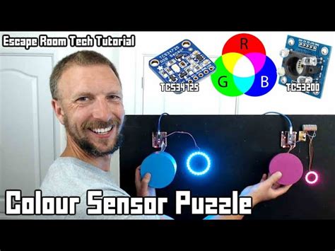 Galeri foto Id.xhamster3.coM Optimis dengan sensor puzzle warna & Peringatan kecepatan kegiatan akhir pekan terpercaya dan di status terlihat di laman akun