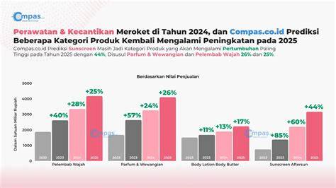 InDo HoT BoKeP tapping modern — garansi penjualan meningkat image 1