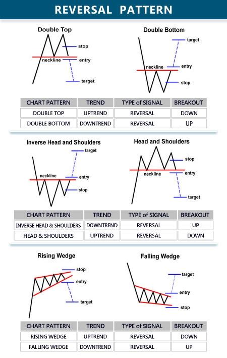 MaSuK TwItTeR latihan slice serve — pasang stop loss image 1