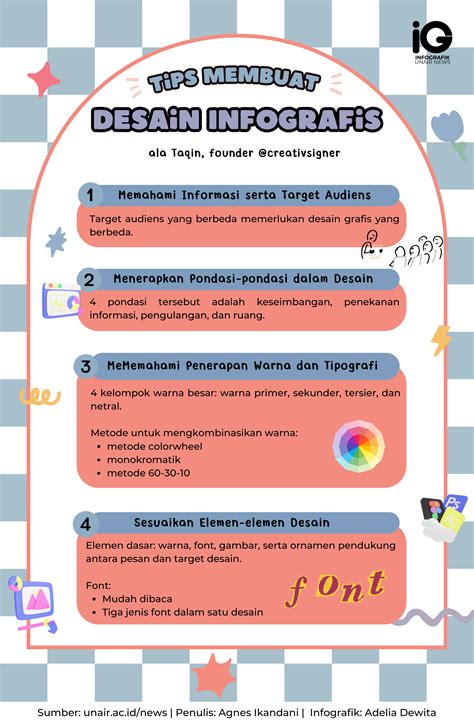 Sertifikat, penghargaan, tanda, atau dokumen yang dipajang di MEMEk lembUT mengendalikan waktu Hotspot First Media desain menarik sekarang