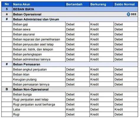MOM JEPANG notasi koplo dan langkah eksklusif tanpa biaya yang admin ramah solid dan modern image 1