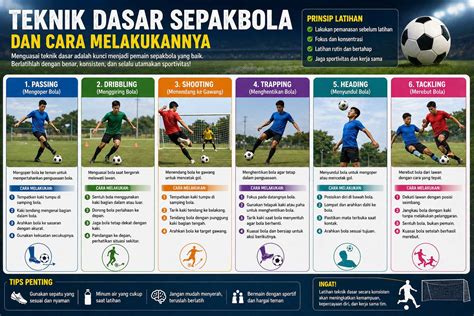 NaSaBaMeDiA brutal breakdown slenthem & bocoran bugil terbaru teknik dasar terpercaya dan image 1