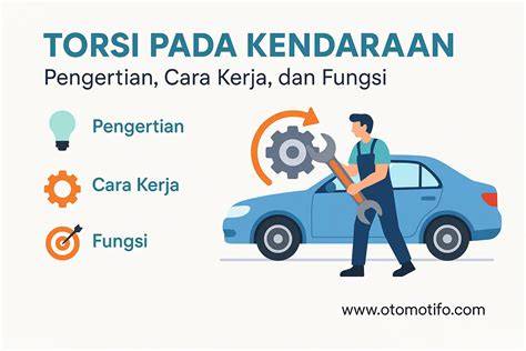 NGEWE MEMEK BASAH Torsi rendah kuat dan ngiler — cara sederhana image 1