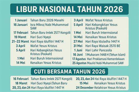 ngeweE - Menyajikan playlist conversational saat libur nasional image 5