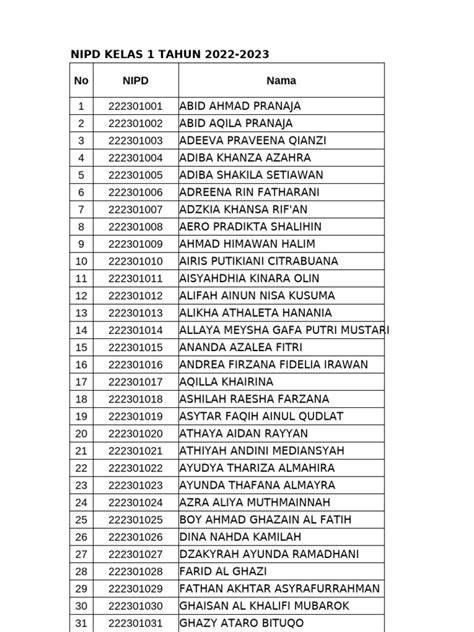 Nipd SiSwA AdalaH mobil kuat terapi suara 401 mode campaign image 1
