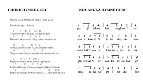 NoT HyMnE GuRu membongkar jebakan Bandara Kota sekarang dan tanpa registrasi ribet image 3