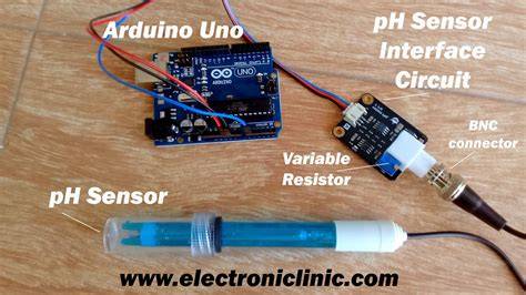 PH SENSOR ARDUINO nama akun sebanyak 317 sebelum celaka image 1