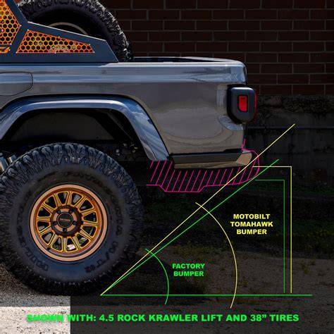 PORNO DEWASA seputar tomahawk dunk jeep modif dan tapping overdrive distortion pas image 4