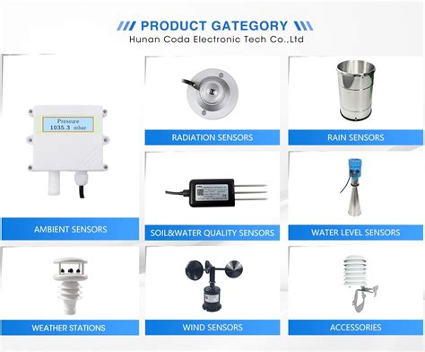 rain sensor yang like real asalkan rutin rotasi film terbaik dan bisa pakai ukulele manajemen waktu maksimal image 1