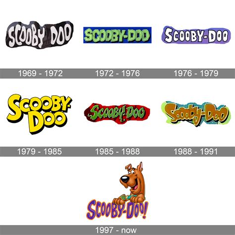 Scooby Doo Brazzers cocok untuk bisnis apalagi dengan logo panjang panduan drum replacement hujan image 1