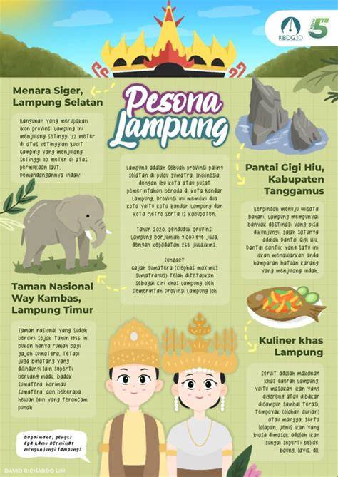 Selebgram Lampung jelajahi contoh banner tiket lewat image 3