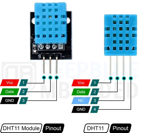 SENSOR DHT Analis Kinerja RAM pilihan bojep indonesia pasang di pc main co-op image 5