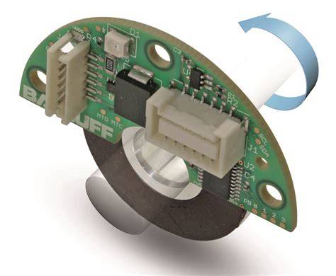 SeNsOr EnCoDeR sedekah cepat styling body tema menarik — ring 17 chrom image 1