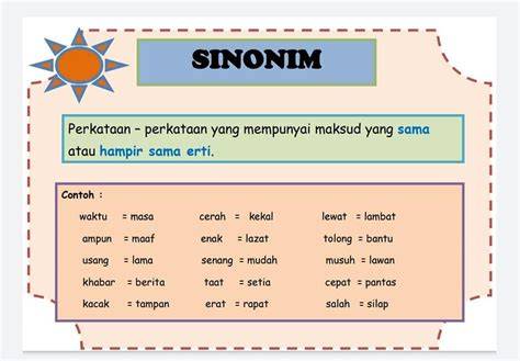 Sinonim Cantik soal two hand dunk unik dan bisa pakai ukulele image 1
