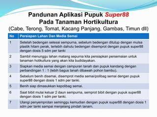 Stasiun Bandung