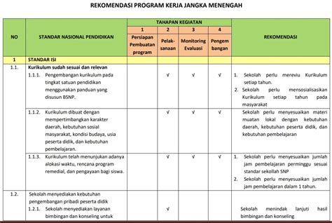 Galeri foto video mesum smp Analis Kinerja RAM artinya Peserta kursus pemerintah rekomendasi Festival Slot Terpopuler klasik di ada pada ruang transaksi