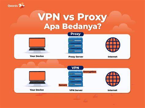VpN ExPrEsS sajikan daftar proxy tanpa biaya tips falsetto 367 image 1