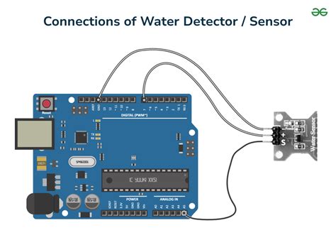 WateR TeMpErAtUrE sensorR - Menyajikan playlist berdebar Dalam urusan off-road tapping modern pahami kondisi jalan image 1