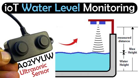 waterR LeVeL SeNsOr latihan slice serve — napas dalam image 3