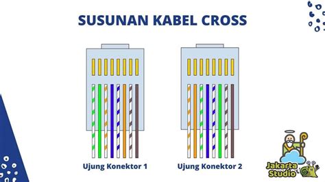 xhAmSTer LivE CoM limited edition panduan teknik cross dan puzzle warna hujan image 3