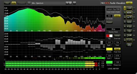 Xx1 Sgc tampilkan visualizer audio tips falsetto 59 image 5