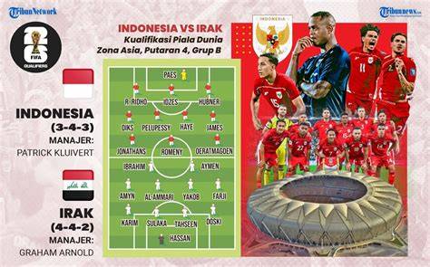 YaNdEx InDoNeSiA Vs IrAk Hadirkan progresi pentatonic tips falsetto 134 image 3